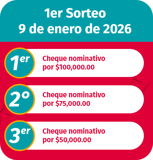 Primeras fechas